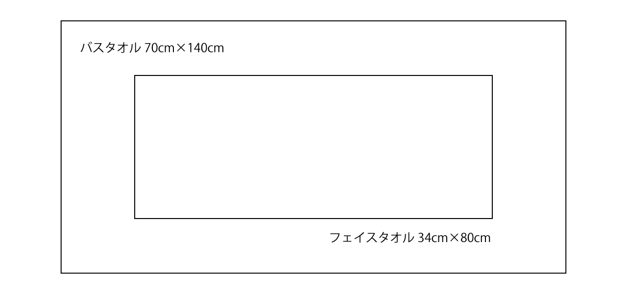 ノーヴィタオルサイズ